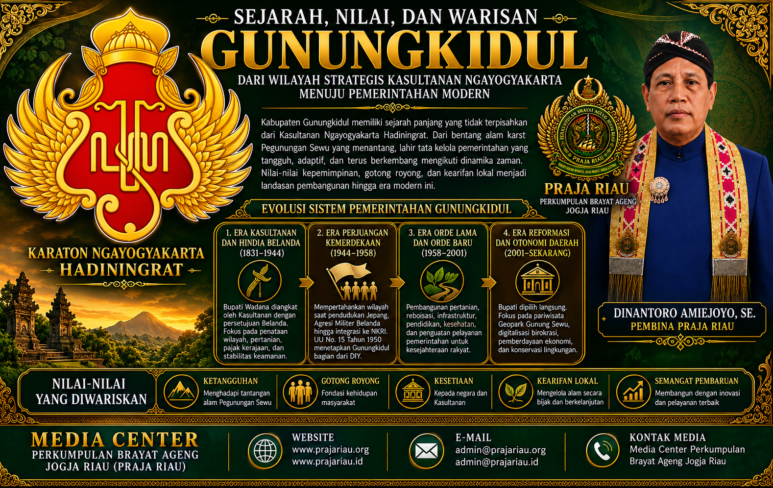 ANALISIS HISTORIS DAN PERKEMBANGAN TATA PEMERINTAHAN KABUPATEN GUNUNGKIDUL.